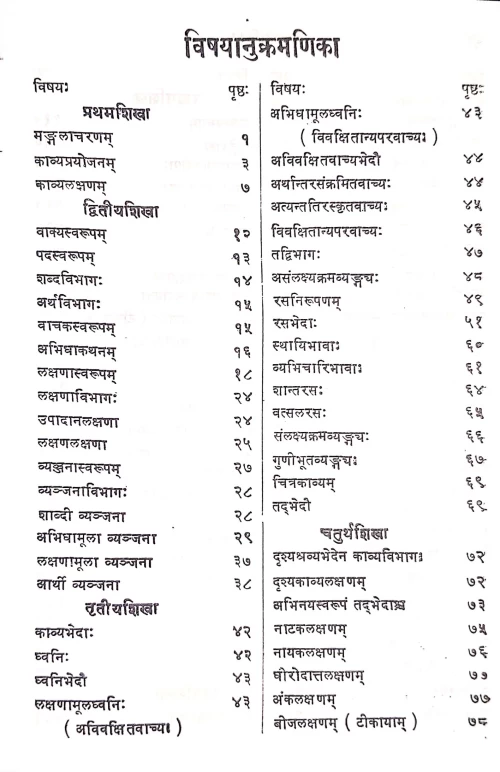 Kavyadipika (Alankara)